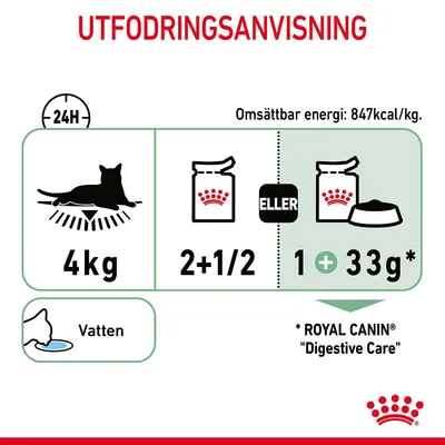 Utfodringsanvisning för katt 4 kg: 2 och en halv portionspåse eller 1 portionspåse plus 33 g torrfoder. Omsättbar energi: 847 kcal/kg. Vatten. Royal Canin Digestive Care.