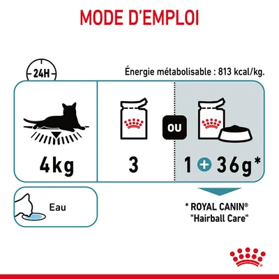 Mode d’emploi ROYAL CANIN Hairball Care : chat 4 kg, 3 sachets ou 1 sachet + 36 g croquettes par 24h, eau à disposition, énergie métabolisable 813 kcal/kg.
