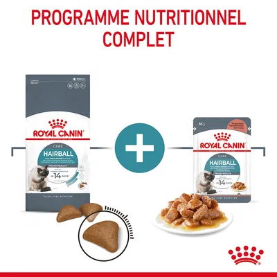 Programme nutritionnel complet Royal Canin Hairball : croquettes et sachet fraîcheur visibles, mention « in 14 days » sur les emballages. Croquettes et bouchées en sauce montrées.