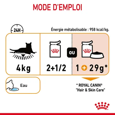 Mode d’emploi Royal Canin Hair & Skin Care : chat 4 kg, 2+1/2 sachets ou 1 sachet + 29 g croquettes par jour, eau à disposition, énergie métabolisable 958 kcal/kg.