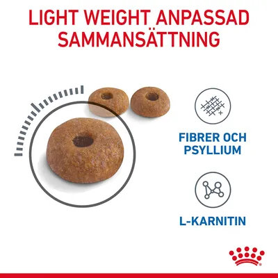 Bild på foderbitar med text: LIGHT WEIGHT ANPASSAD SAMMANSÄTTNING, FIBRER OCH PSYLLIUM, L-KARNITIN. Royal Canin-logotyp synlig längst ner.
