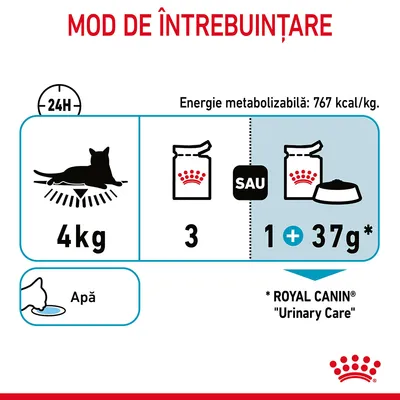 Instrucțiuni de hrănire Royal Canin Urinary Care: pisică 4 kg, 3 plicuri sau 1 plic plus 37 g hrană uscată pe zi. Energie metabolizabilă 767 kcal/kg. Apă proaspătă disponibilă.