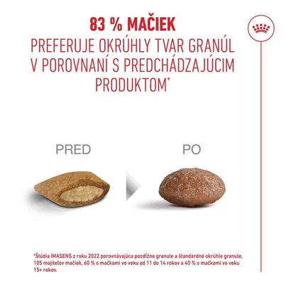 Royal Canin Ageing 11+