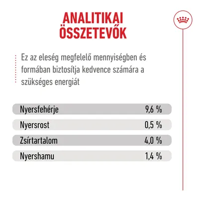 Royal Canin Ageing 11+ szószban