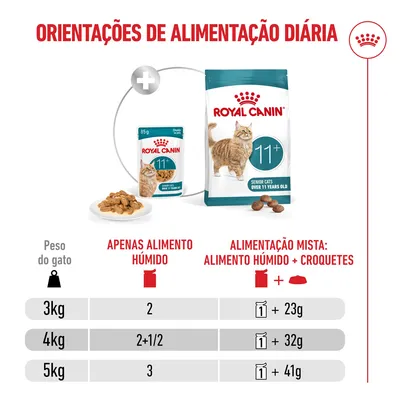 Royal Canin Ageing 11+ em geleia