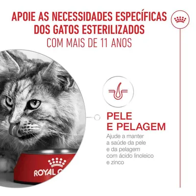 Royal Canin Sterilised Ageing 11+