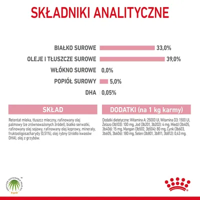 Składniki analityczne: białko surowe 33 %, oleje i tłuszcze surowe 39 %, włókno surowe 0 %, popiół surowy 5 %, DHA 0,05 %. Skład i dodatki podane szczegółowo poniżej.