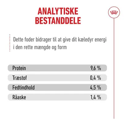 Royal Canin Ageing 15+ i sovs