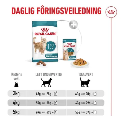 Royal Canin Ageing 15+