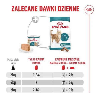 Royal Canin Ageing 15+ Mousse