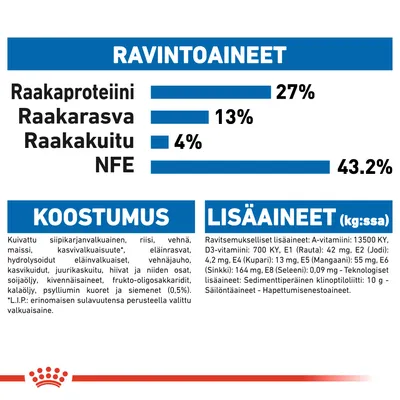 Ravintoaineet: raakaproteiini 27 %, raakarasva 13 %, raakakuitu 4 %, NFE 43,2 %. Koostumus ja lisäaineet lueteltu: siipikarjanvalkuainen, riisi, vehnä, vitamiinit, kivennäisaineet ym.