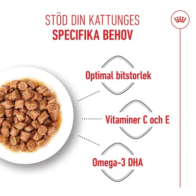 Royal Canin Kitten i sås Royal Canin Kitten i sås