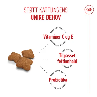 Royal Canin Kitten Sterilised Royal Canin Kitten Sterilised