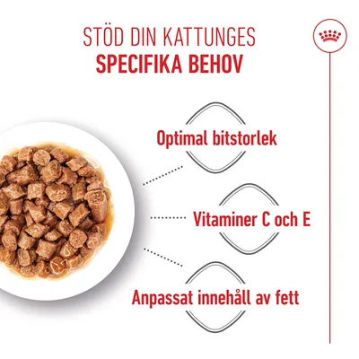 Royal Canin Sterilised Kitten i sås Royal Canin Sterilised Kitten i sås