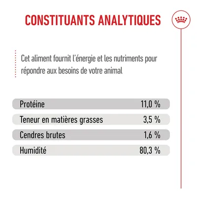 Constituants analytiques : protéine 11,0 %, teneur en matières grasses 3,5 %, cendres brutes 1,6 %, humidité 80,3 %. Fournit de l'énergie et des nutriments à votre animal. Constituants analytiques : protéine 11,0 %, teneur en matières grasses 3,5 %, cendres brutes 1,6 %, humidité 80,3 %. Fournit de l'énergie et des nutriments à votre animal.