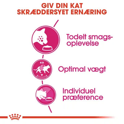 Giv din kat skræddersyet ernæring. Todelt smagsoplevelse, optimal vægt, individuel præference. Tekst og ikoner med katte og foderskåle.