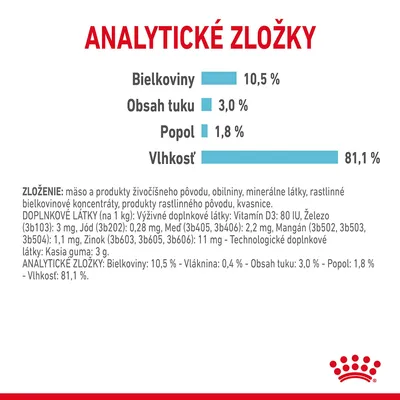 Analytické zložky: bielkoviny 10,5 %, tuk 3,0 %, popol 1,8 %, vlhkosť 81,1 %. Zloženie: mäso a produkty živočíšneho pôvodu, obilniny, minerálne látky, rastlinné bielkovinové koncentráty.