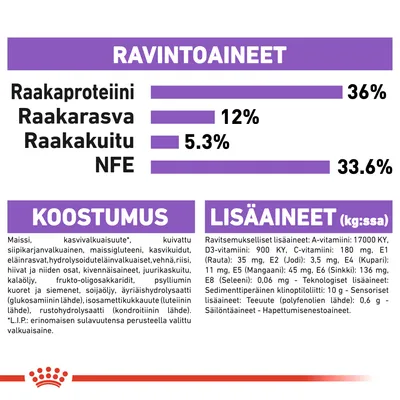 Ravintoaineet: raakaproteiini 36 %, raakarasva 12 %, raakakuitu 5,3 %, NFE 33,6 %. Koostumus ja lisäaineet lueteltu, mm. maissi, kasvivalkuaisuute, vitamiinit ja kivennäisaineet.
