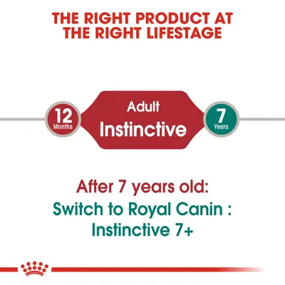 Adult Instinctive, 12 Months–7 Years. After 7 years old: Switch to Royal Canin: Instinctive 7+. A szöveg angol nyelvű.