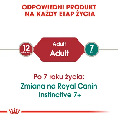 Odpowiedni produkt na każdy etap życia. Adult 12 miesięcy–7 lat. Po 7 roku życia: zmiana na Royal Canin Instinctive 7+.