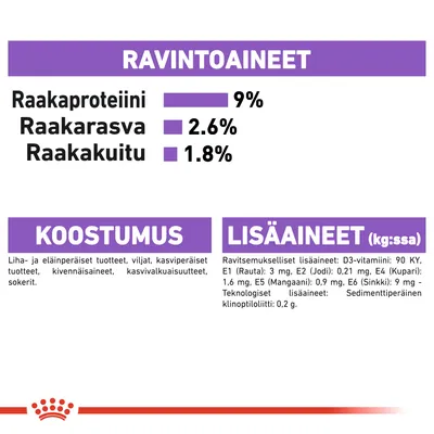 Ravintoaineet: raakaproteiini 9 %, raakarasva 2,6 %, raakakuitu 1,8 %. Koostumus: liha- ja eläinperäiset tuotteet, viljat, kasviproteiinit, kivennäisaineet, sokerit. Lisäaineet: D3-vitamiini, rauta, jodi, kupari, mangaani, sinkki, klinoptiloliitti.