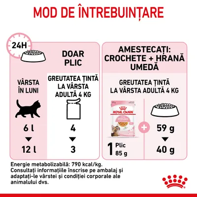 Instrucțiuni de hrănire Royal Canin pentru pisici: doar plic, 4 plicuri la 6 luni sau 3 la 12 luni; amestec crochete și hrană umedă, 1 plic 85 g plus 59 g sau 40 g crochete.