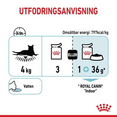 Utfodringsanvisning för katt 4 kg: antingen 3 portionspåsar eller 1 portionspåse plus 36 g torrfoder. Omsättbar energi: 797 kcal/kg. Vatten. Royal Canin Indoor.