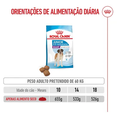 Royal Canin Giant Junior