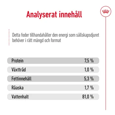Analyserat innehåll: Protein 7,5 %, Växttråd 1,0 %, Fettinnehåll 5,3 %, Råaska 1,7 %, Vattenhalt 81,0 %. Text: Detta foder tillhandahåller den energi som sällskapsdjuret behöver.