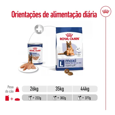 Orientações de alimentação diária Royal Canin Maxi Ageing 8+: para cães de 26 kg, 1 lata + 222 g; 35 kg, 1 lata + 302 g; 44 kg, 1 lata + 377 g.