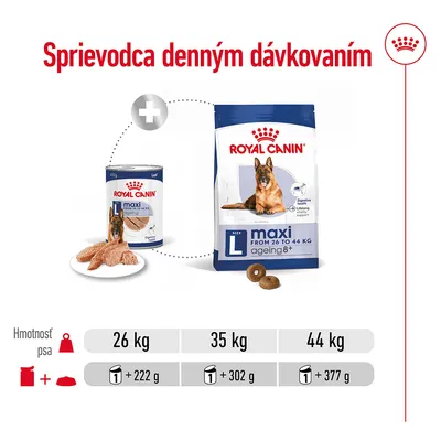 Sprievodca denným dávkovaním Royal Canin Maxi Ageing 8+ pre psy 26 kg: 1 konzerva + 222 g, 35 kg: 1 konzerva + 302 g, 44 kg: 1 konzerva + 377 g.