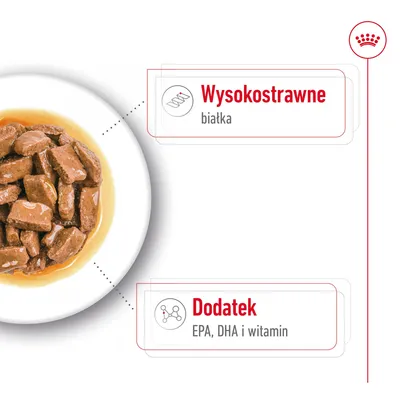 Mokra karma w sosie na talerzu, widoczne napisy: Wysokostrawne białka, Dodatek EPA, DHA i witamin.
