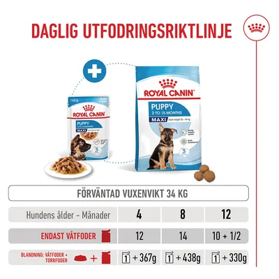 Royal Canin Maxi Puppy i sås Royal Canin Maxi Puppy i sås