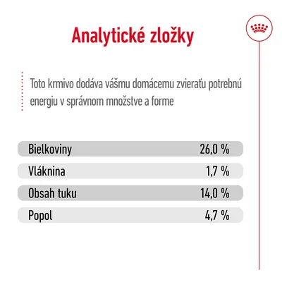 Analytické zložky: bielkoviny 26,0 %, vláknina 1,7 %, obsah tuku 14,0 %, popol 4,7 %. Text: Toto krmivo dodáva vášmu domácemu zvieraťu potrebnú energiu v správnom množstve a forme.