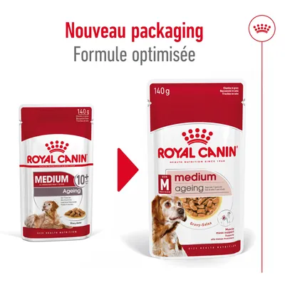 Comparaison de l’ancien et du nouveau packaging Royal Canin Medium Ageing 10+ 140 g, texte visible : Nouveau packaging, Formule optimisée, Gravy-Salsa, Muscle mass support.