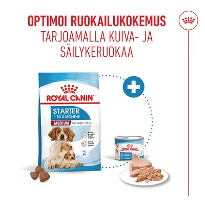 Royal Canin Medium Starter Mother & Babydog Royal Canin Medium Starter Mother & Babydog
