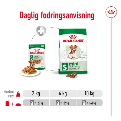 Daglig fodringsanvisning for Royal Canin Mini Ageing 12+: 2 kg hund – 1 pose + 27 g, 6 kg – 1 pose + 89 g, 10 kg – 1 pose + 140 g. Billede af våd- og tørfoderpakker.
