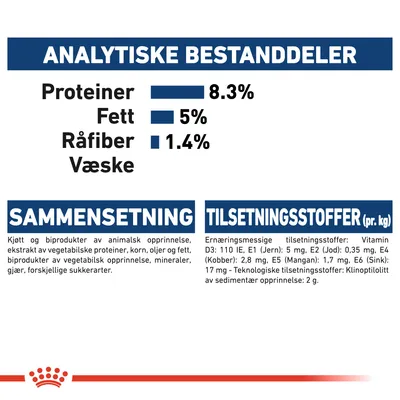 Royal Canin Maxi Puppy i saus