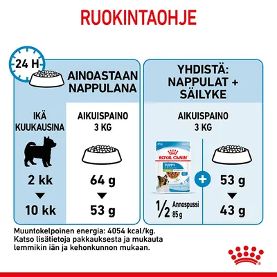 Ruokintaohje: aikuispaino 3 kg, pelkkä nappula 2 kk 64 g, 10 kk 53 g. Nappulat + säilyke: ½ annospussi 85 g + 53 g tai 43 g nappulaa. Muuntokelpoinen energia 4054 kcal/kg.