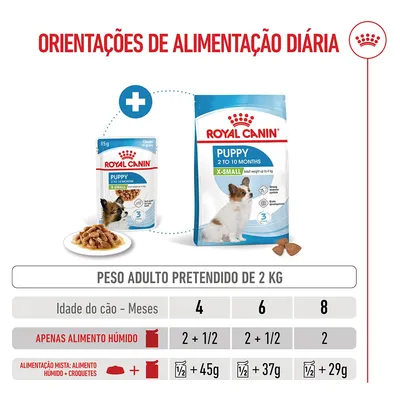 Royal Canin X-Small Puppy em molho