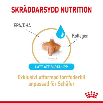 Skräddarsydd nutrition. EPA/DHA, kollagen. Lätt att blöta upp. Exklusivt utformad torrfoderbit anpassad för Schäfer.