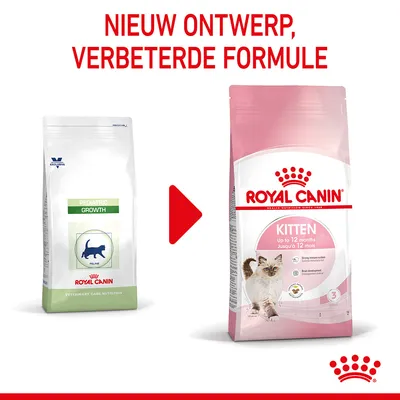 Nieuw ontwerp, verbeterde formule. Royal Canin Pediatric Growth verandert in Royal Canin Kitten Up to 12 months. Beide verpakkingen zichtbaar met pijl ertussen.