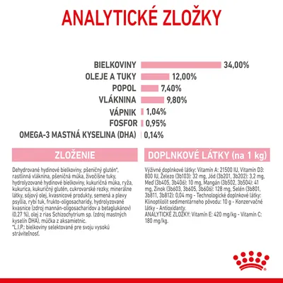 Analytické zložky: bielkoviny 34 %, oleje a tuky 12 %, popol 7,4 %, vláknina 9,8 %, vápnik 1,04 %, fosfor 0,95 %, omega-3 mastná kyselina (DHA) 0,14 %. Zloženie a doplnkové látky uvedené nižšie.