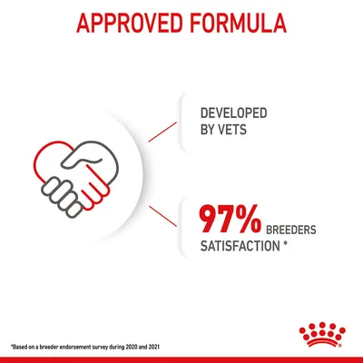 Approved formula developed by vets with 97% breeder satisfaction, based on a breeder endorsement survey during 2020 and 2021.