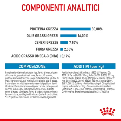 Componenti analitici: proteina grezza 30%, oli e grassi grezzi 16%, ceneri grezze 7,6%, fibra grezza 2,5%, acido grasso omega-3 (DHA) 0,17%. Composizione e additivi elencati.