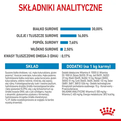 Składniki analityczne: białko surowe 30 %, tłuszcze 16 %, popiół 7,6 %, włókno 2,5 %, kwasy omega-3 (DHA) 0,17 %. Skład i dodatki na 1 kg karmy podane szczegółowo poniżej.