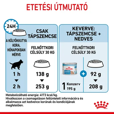 Etetési útmutató kölyökkutyáknak: csak tápszemcse 1–2 hónap, felnőttkori célsúly 30 kg: 138–253 g; keverve: 1 konzerv 195 g + 92–208 g tápszemcse. Royal Canin Starter látható.
