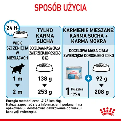 Sposób użycia karmy Royal Canin: dla docelowej masy 30 kg, tylko karma sucha 138–253 g; mieszane: 1 puszka 195 g plus 92–208 g suchej. Energia metaboliczna: 4173 kcal/kg.