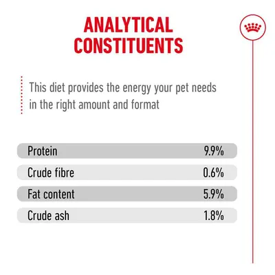 Royal Canin Ageing 15+ Mousse