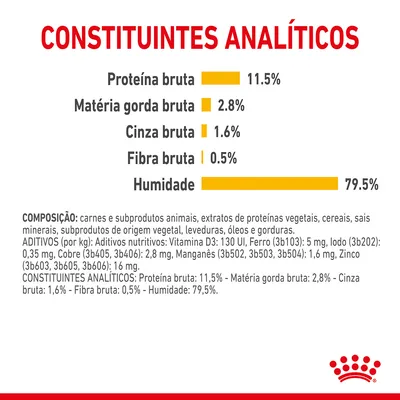 Constituintes analíticos: proteína bruta 11,5 %, matéria gorda bruta 2,8 %, cinza bruta 1,6 %, fibra bruta 0,5 %, humidade 79,5 %. Composição e aditivos detalhados visíveis.
